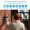 thumbnail image 3 of Faithtur Smart Wireless WiFi Door Bell, Protective Effect Ding Dong Machine Security Door Receiver, 3 of 7