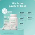 thumbnail image 5 of Biosil Collagen Generator - 30 Original Capsules, 5 of 9