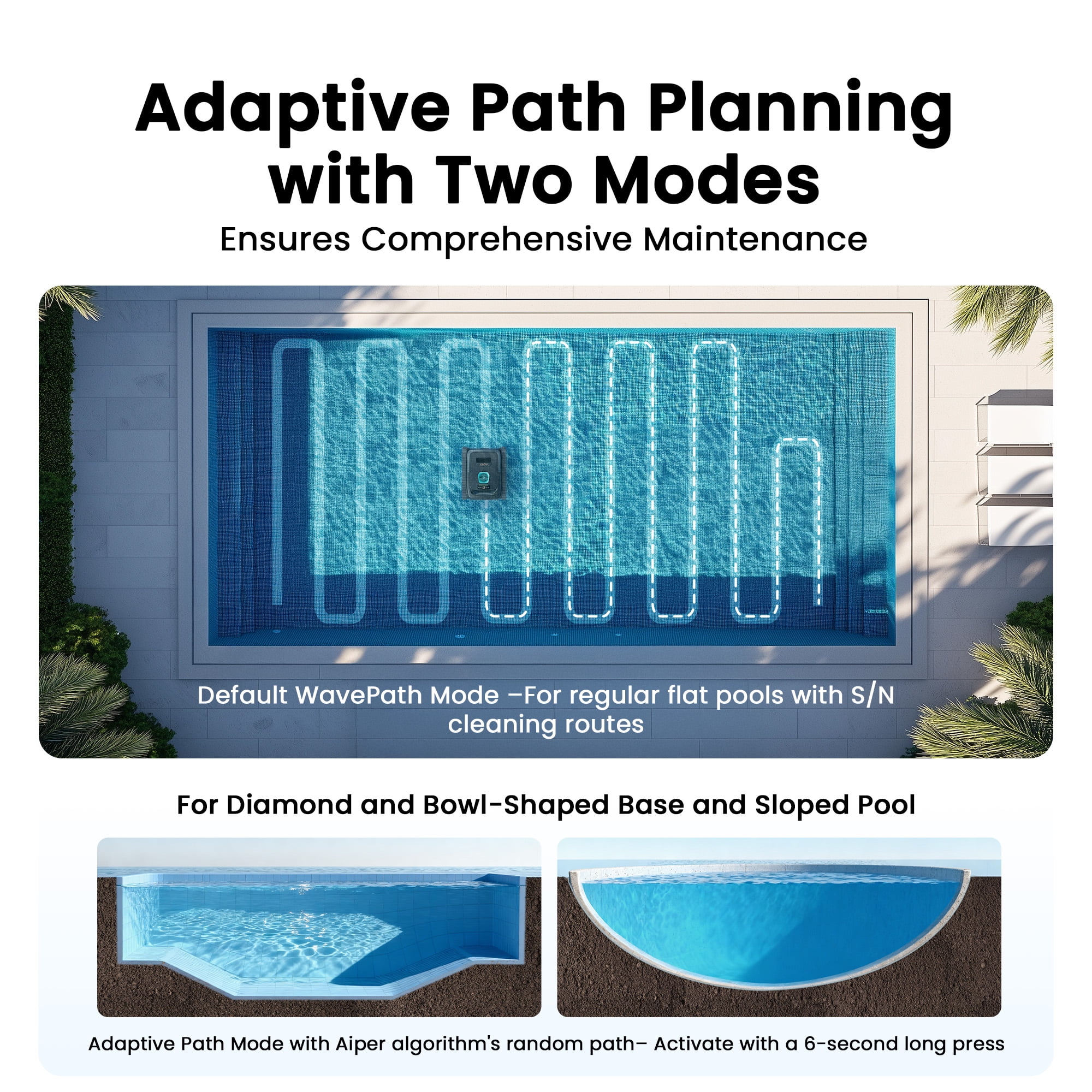 Aiper Scuba 1600W Cordless Robotic Pool Cleaner for In-Ground and Above Ground Pools