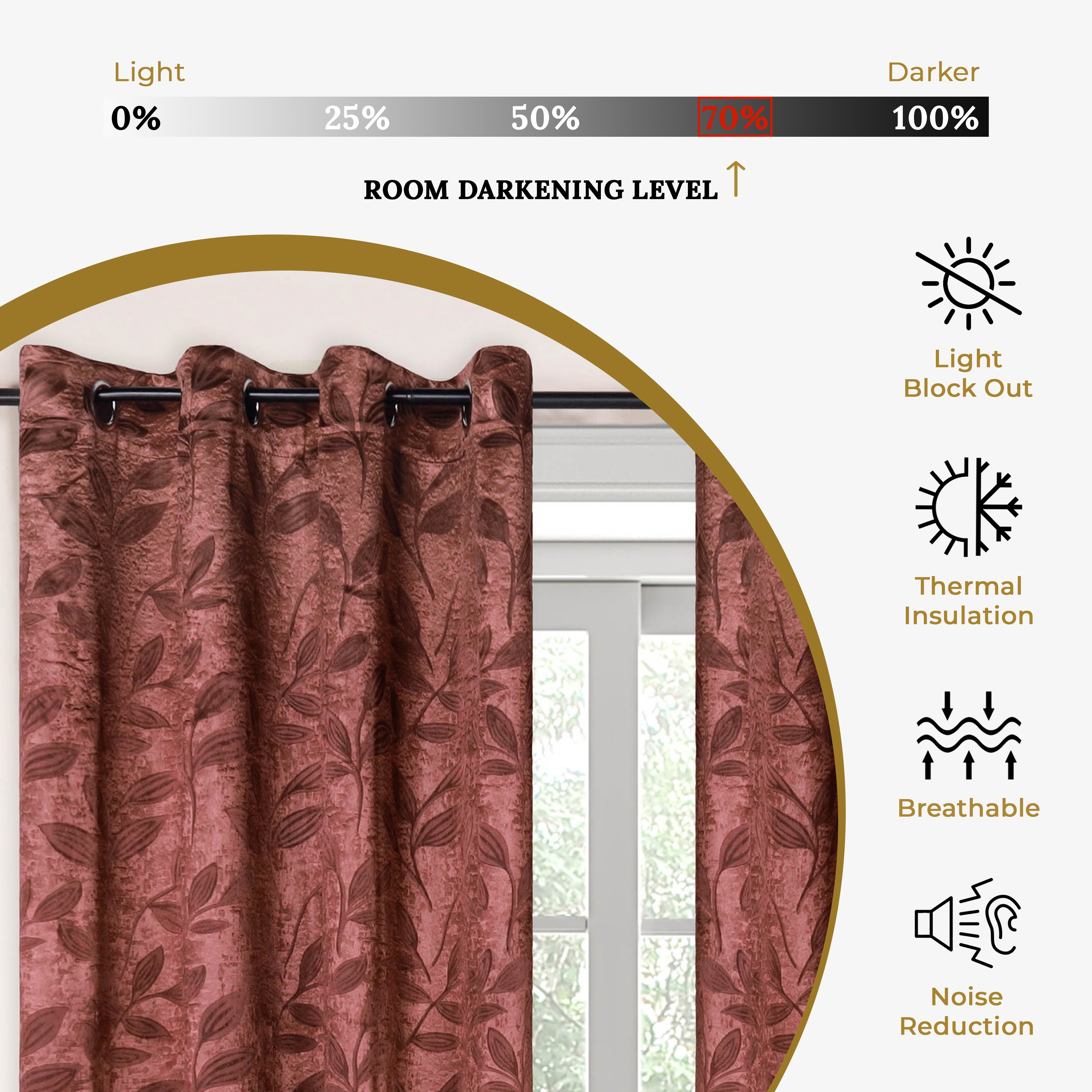 Leaves Blackout Curtain Panels, 26" x 84", Antique Copper by Blue Nile Mills