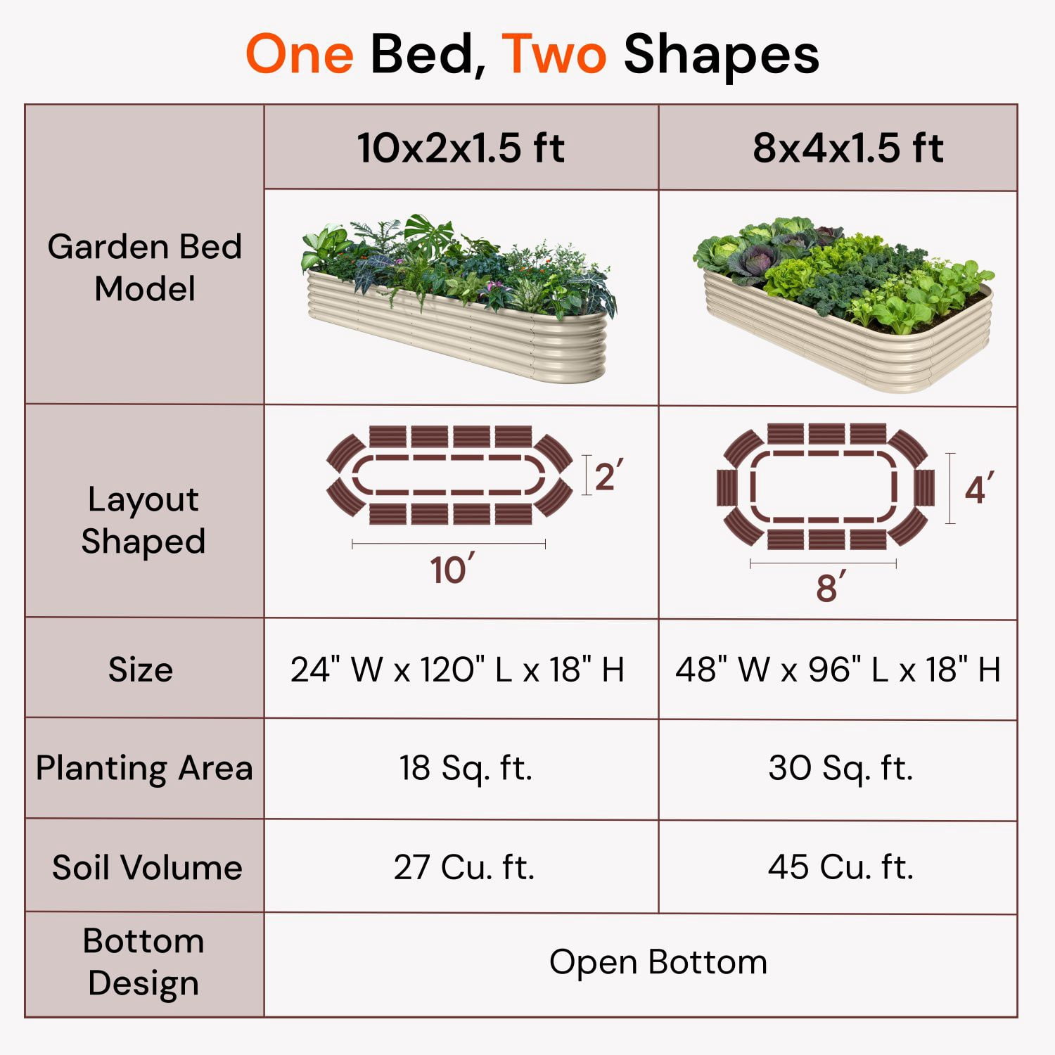 Annoell 2-Pack 8x4x1.5 ft Galvanized Raised Garden Bed, 18" Tall Metal Raised Flower Bed for Vegetables, Large Planter Box for Home Gardening - Brooklyn Grey