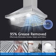 thumbnail image 6 of Faitaliicy 30" Wall Mount Range Hood Stainless Steel Kitchen Ceiling Chimney-Style Stove Vent With 3-Speed ​​Exhaust Fan Led Lights Permanent Filter, 6 of 8