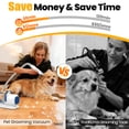 thumbnail image 2 of AIRROBO GP04 Plus Dog Grooming Kit with Vacuum, Pet Clippers Set, Low Noise Grooming Tools, 2 of 9