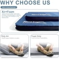 thumbnail image 6 of Self Inflating Sleeping Pad with Electric Pump , 4" Ultra Thick memory foam camping mattress 9.5 R-Value Insulated Sleeping Mat, Easy to Inflate & Deflate for Camping Car Travel Tent (Single,Blue), 6 of 13