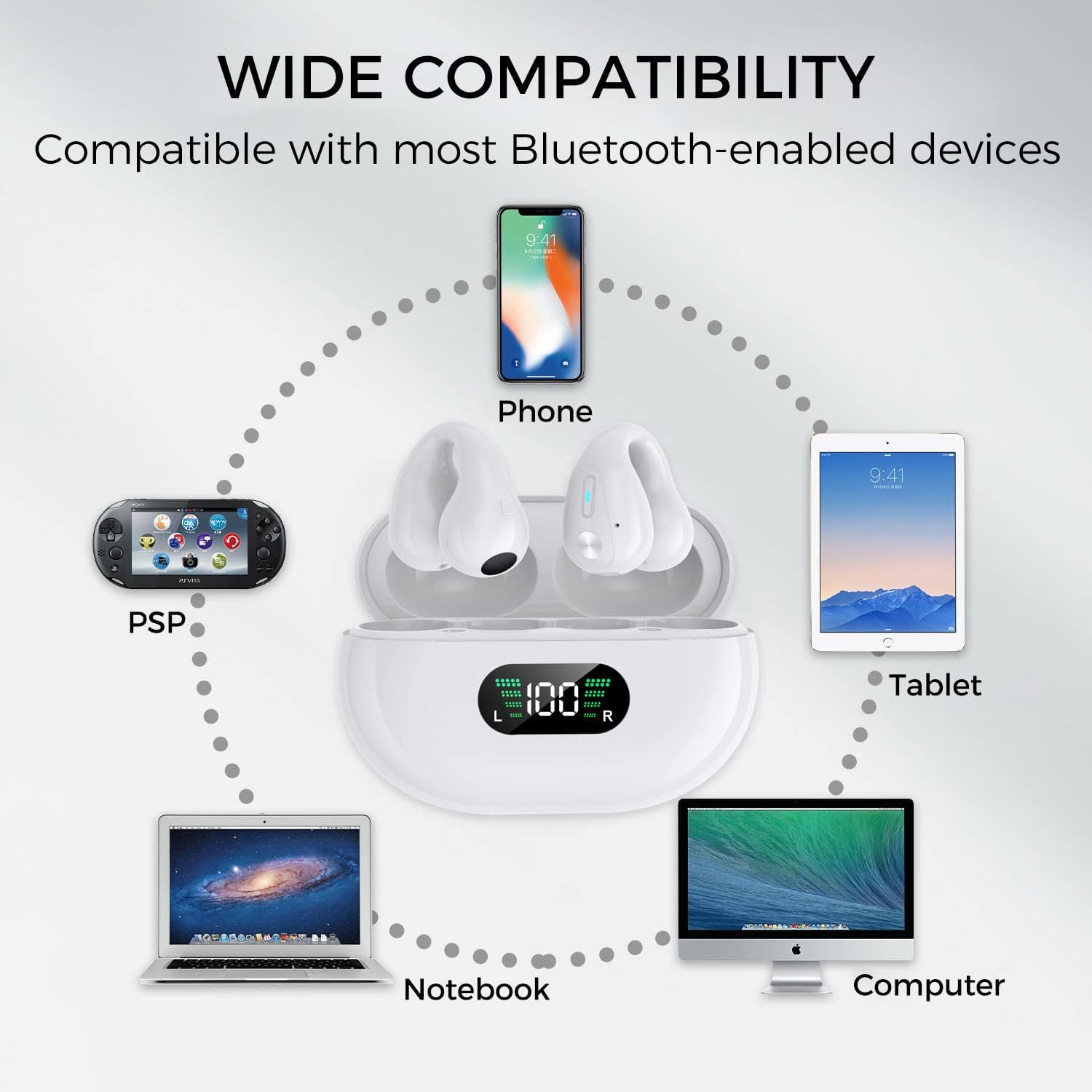 Open Ear Clip Headphones,Wireless Earbuds Bluetooth Sports Bone Conduction Earphones Built-in Mic with Ear Hooks,36H Playtime Charging Case LED Display,Waterproof Fitness Ear Buds for Running,White