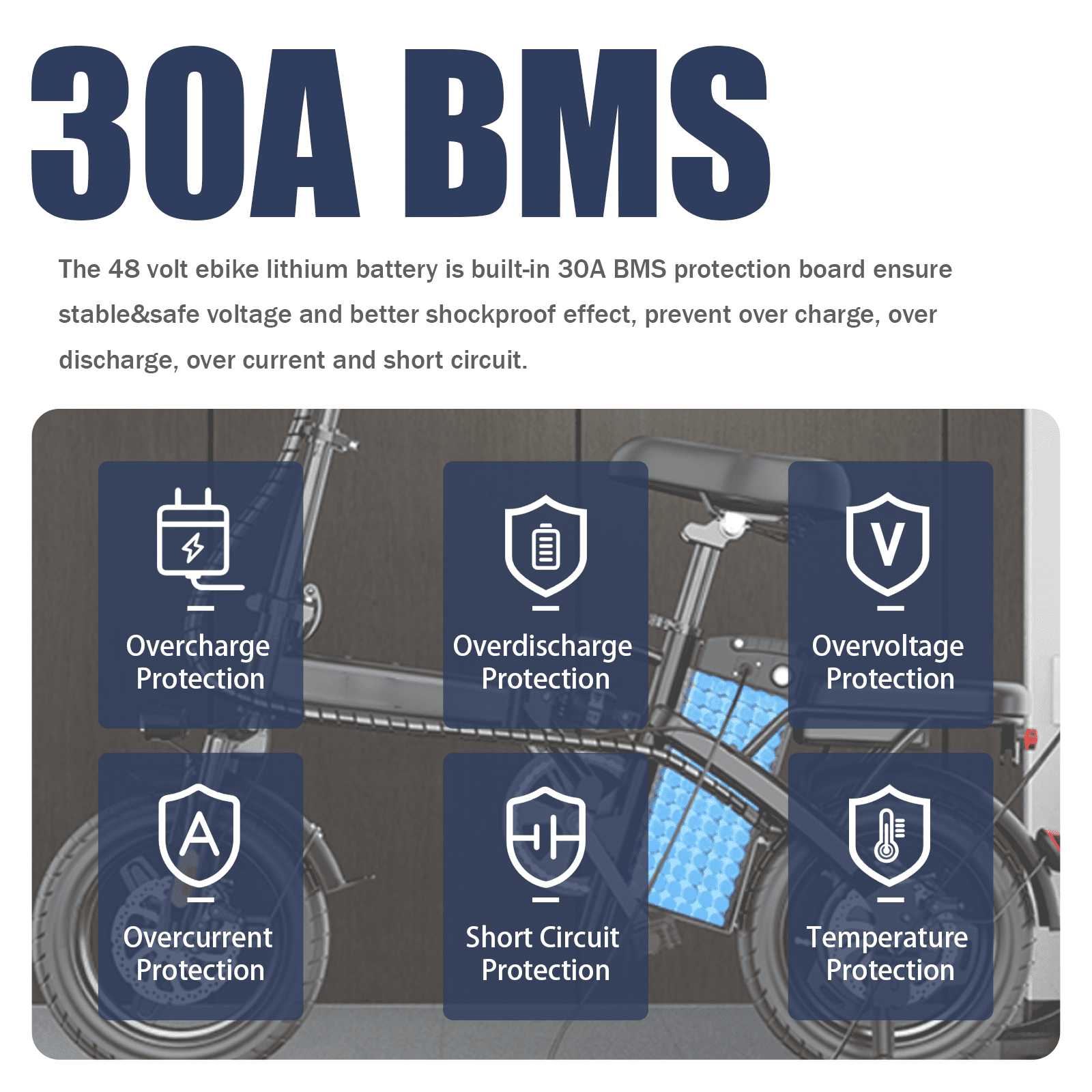 48V 20Ah Battery for Bike, with 30A BMS for 250W 350W 500W 700W 900W, No Bottom Connection Port