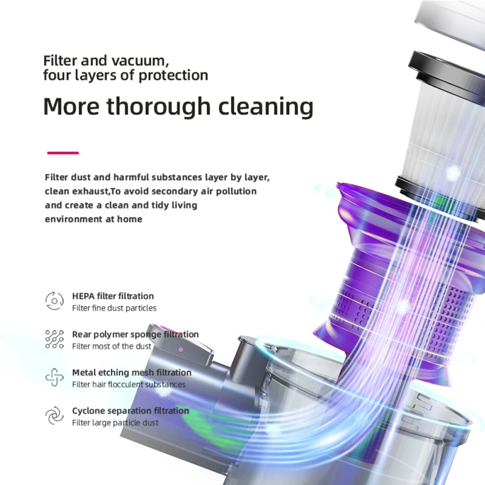 SUSUZI Cordless Vacuum Cleaner, 28Kpa Wet/Dry Vacuum Cleaners for Home, Stick Vacuum for Hardwood Floor Carpet Pet Hair