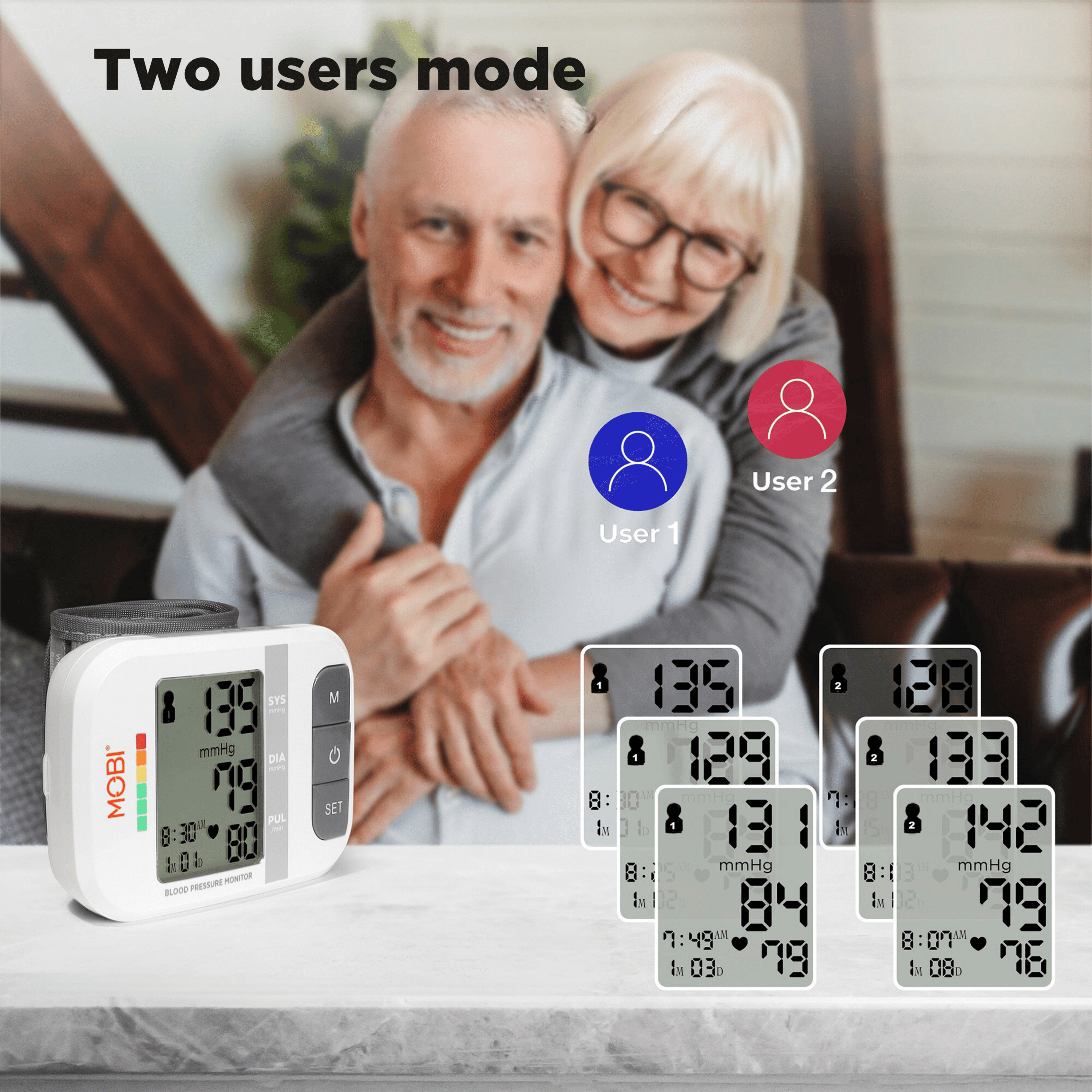 (6 pack) MOBI Blood Pressure Cuff - Wrist Blood Pressure Monitor - Automatic BP Cuff with Large LCD Display - Pulse Rate, Irregular Heart Rate Monitor