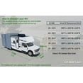 thumbnail image 4 of GEARFLAG Class C RV Camper Cover 5 Layers with Reinforced Windproof Side-Straps Anti-UV Water-Resistance Heavy Duty (Fits 20' - 23' Class C RV), 4 of 10