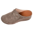 thumbnail image 6 of HEWUQI Clogs for Women Casual Closed Toe Comfortable Slip on Mules Cushioned Non Slip Platform Dress Shoes for Walking Work Business Travel b-Khaki Size 6.5, 6 of 6