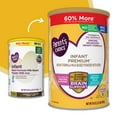 thumbnail image 2 of Parent's Choice Infant Premium Baby Formula, 36 oz, 4 Pack, 2 of 17