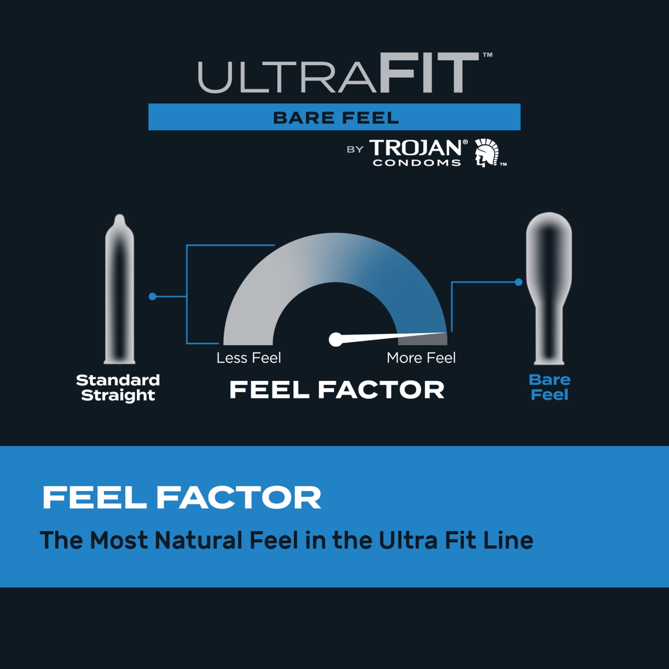 Trojan Condom Ultrafit Bare Feel 10 Ct