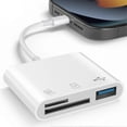 thumbnail image 1 of SD Card Reader for iPhone iPad, 3in1 USB C OTG Adapter Memory Card Reader Camera Card Reader for SD/Micro SD/SDHC/SDXC, 3in1 for iPhone, 1 of 5