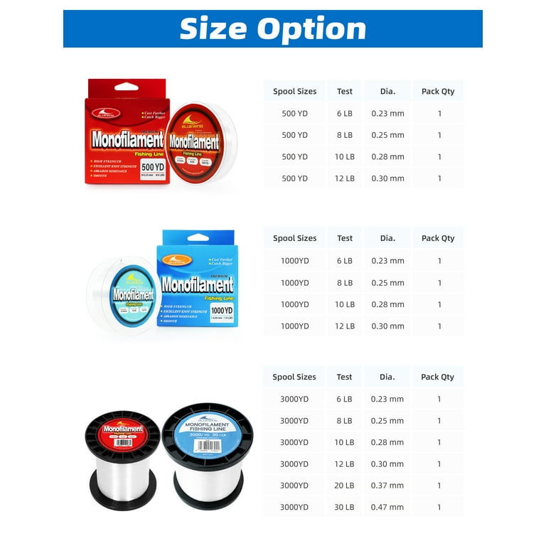 6 box tackle bags Gonex Tackle Bag