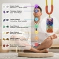 thumbnail image 4 of 35PCS Healing Crystals Stones Set, 7 Rough & Tumbled Chakra Stones, 80g Crushed Stones,Necklace, 8 Magic Candles, 7 Paper/Sage/Feather/Salt, Wooden Grid and Box for Beginners Meditation Yoga, 4 of 6