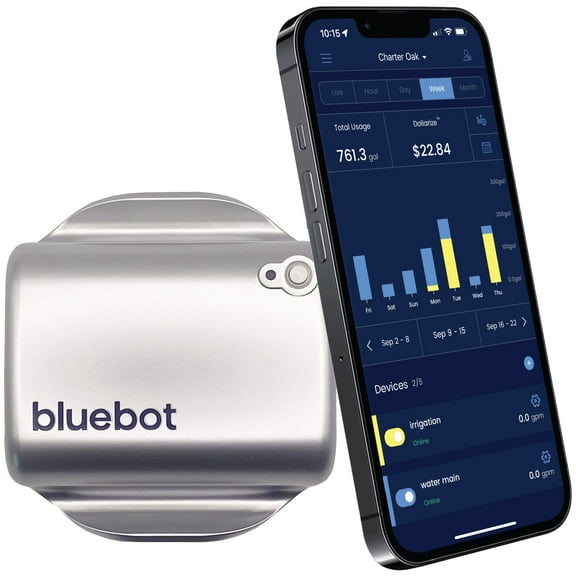 Bluebot Wi-Fi Water Meter Universal Smart Home Leak Detection & Live Water Monitoring Fits 3/4" to 4" Pipes iOS & Android App