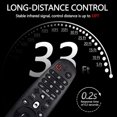 thumbnail image 3 of Supershield New Replacement AN-MR19BA Magic Remote Control for LG Smart TV, Black, 3 of 6