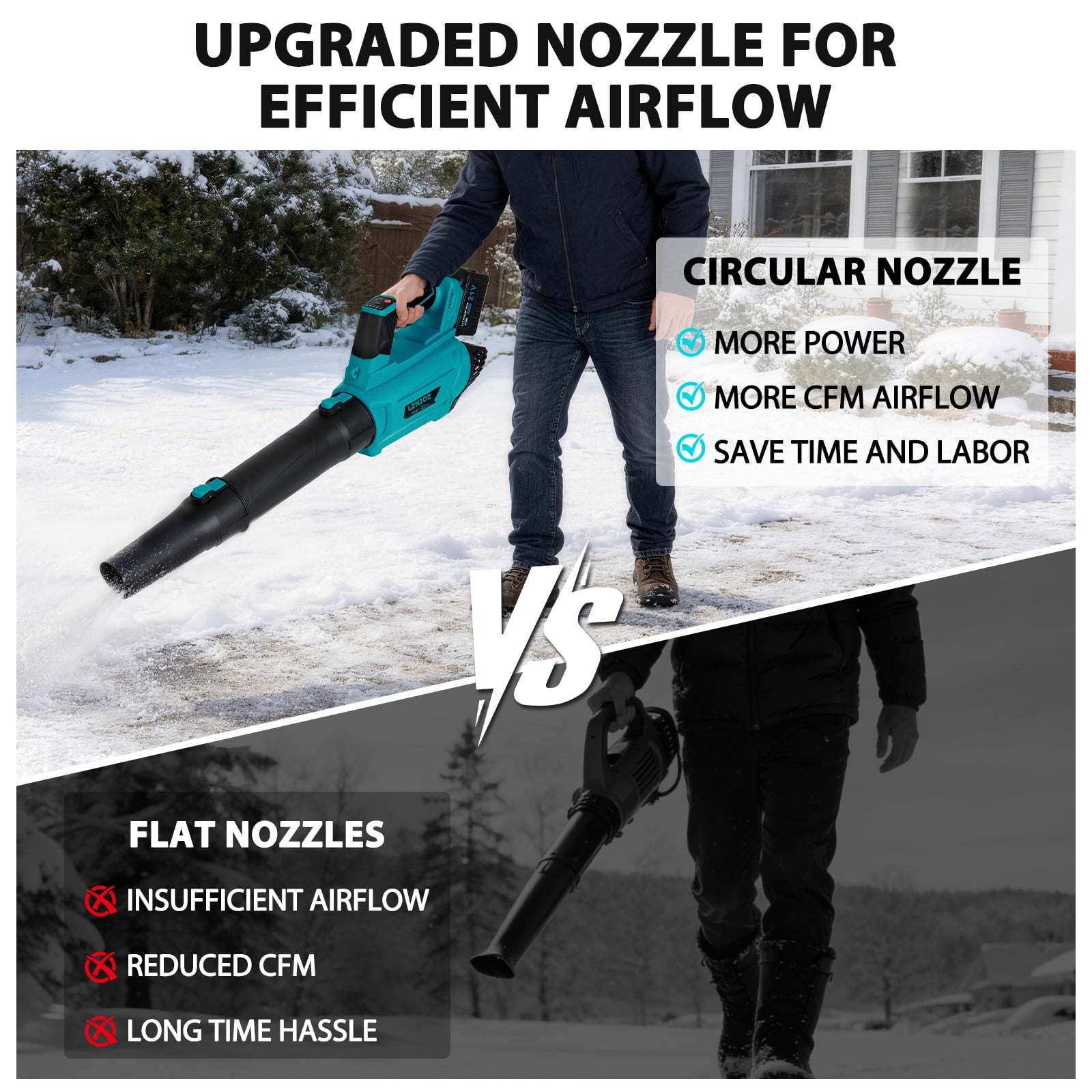LZNIOZ 21V Cordless Leaf Blower, 580 CFM 200 MPH with 2 Batteries, 6-Speed Handheld Blower, Blue