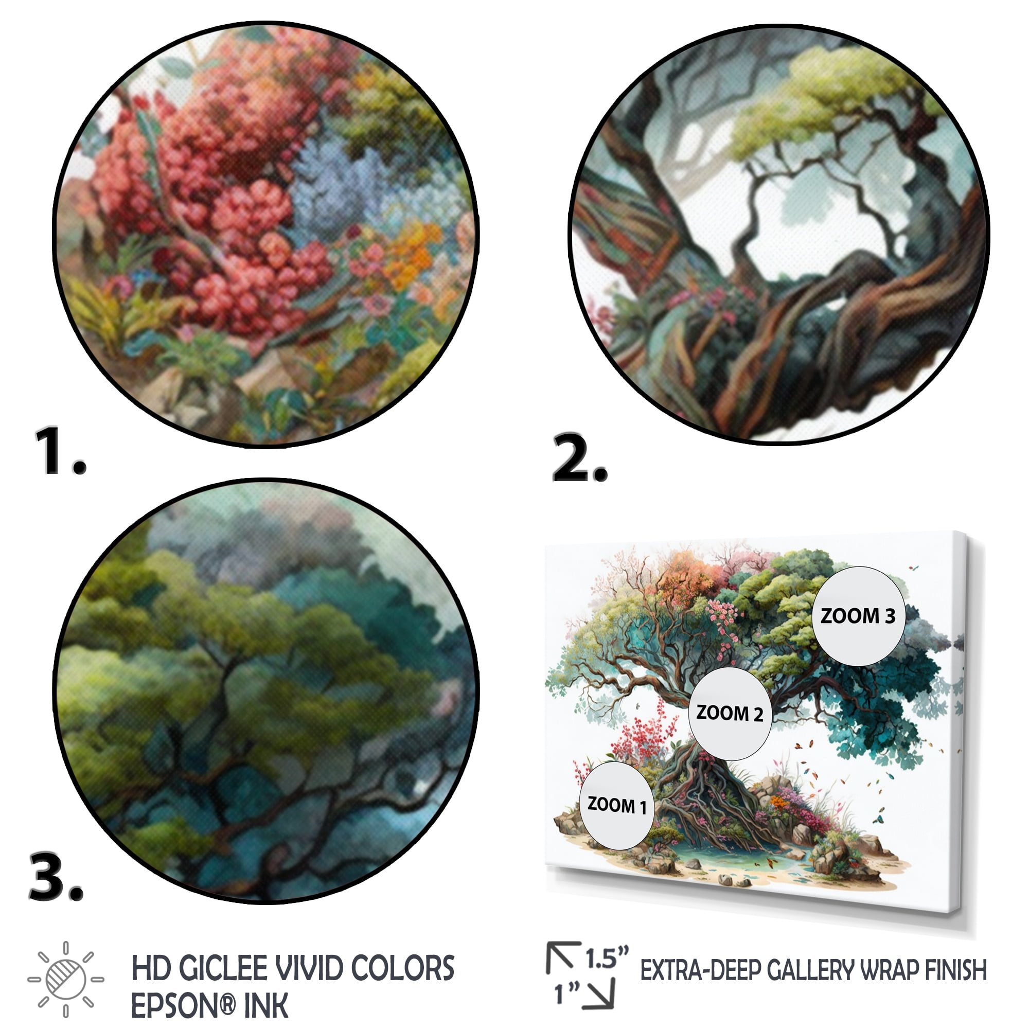 Designart Tree At The Center Of Jungle Paradise V Canvas Wall Art