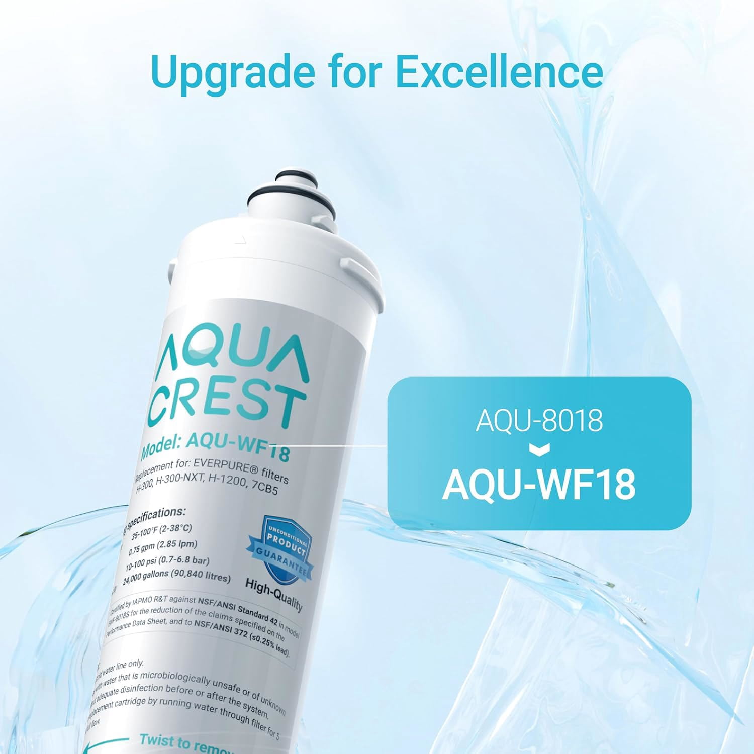 AQUA CREST H-300 Under Sink Water Filter, Replacement for Everpure H-300, H-300-NXT, 7CB5, EV9270-71, EV9270-72, EV9618-11, EV9855-50, EV9282-01, NSF/ANSI 42 Certified, 24000 Gallons