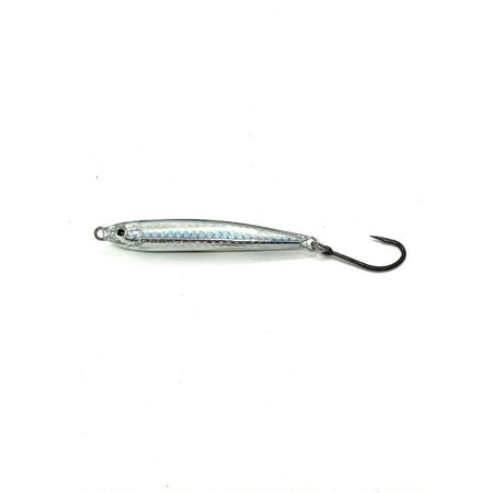 

JoeBaggs Resin Jigs