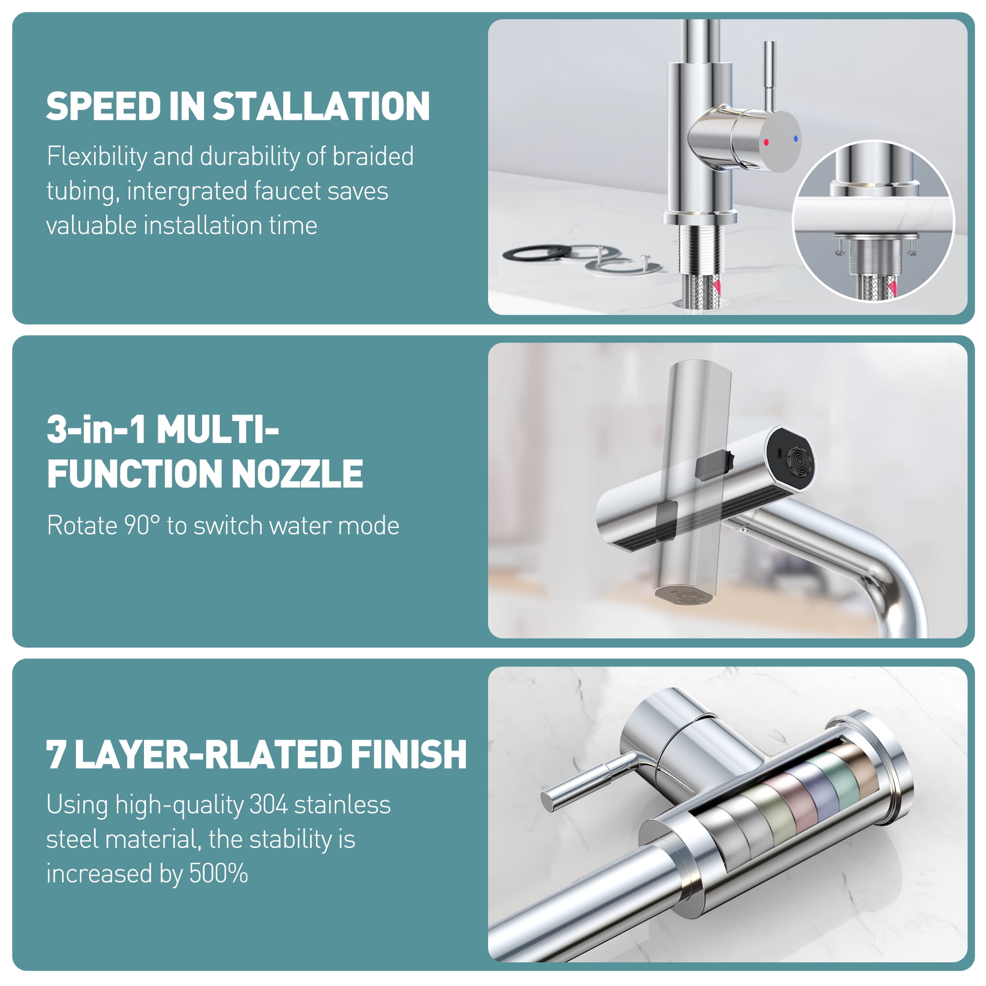 GPED Kitchen Faucets, Waterfall Kitchen Sink Faucet with Pull Down Sprayer, 3-Mode Sprayer&SUS304 Stainless Steel, 360° Rotatable Single Handle Faucet w/ Deck Plate&Water Pipes for Bar/Laundry/RV