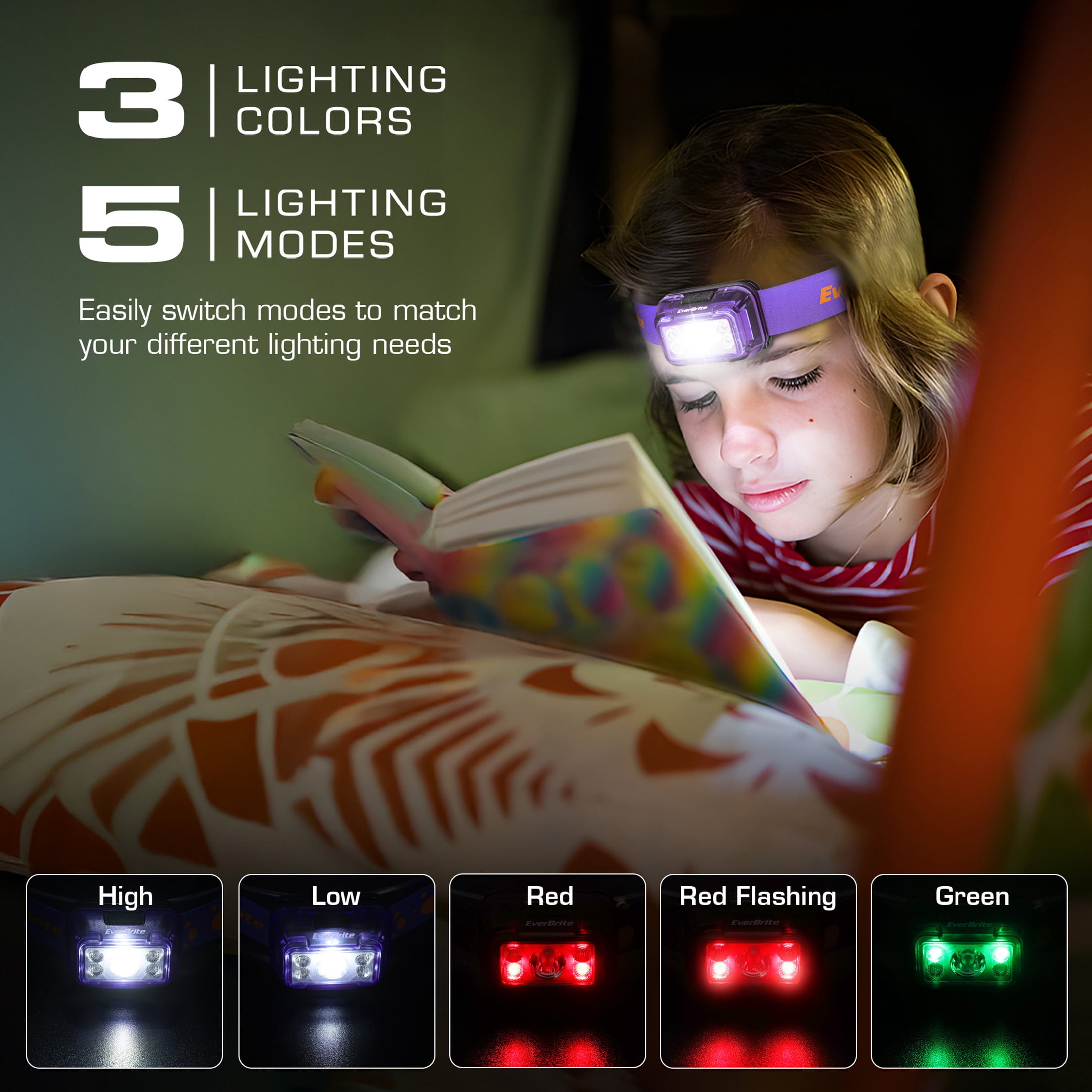 EverBrite Rechargeable LED Headlamp, 2 Pack for Kids and Adults, White Red Green Light, 5 Modes, 120° Adjustable, Memory Function, Purple