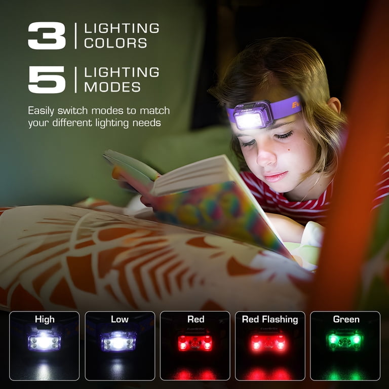 EverBrite Rechargeable LED Headlamp, 2 Pack for Kids and Adults