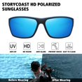thumbnail image 2 of Gafas de sol deportivas polarizadas STORYCOAST Unbreakable Frame, 2 of 7