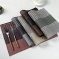 thumbnail image 2 of Table Placemat Breathable Heat-resistant PVC Gradient Design Bowl Mat for Dining Room, 2 of 8