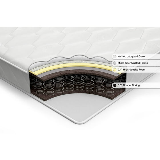Slumber 1 Comfort 6 Twin Pack Bunk Bed Spring Mattress Mattresses Slumber 1 Comfort 6 Twin Pack Bunk Bed Spring Mattress Mattresses Only Com