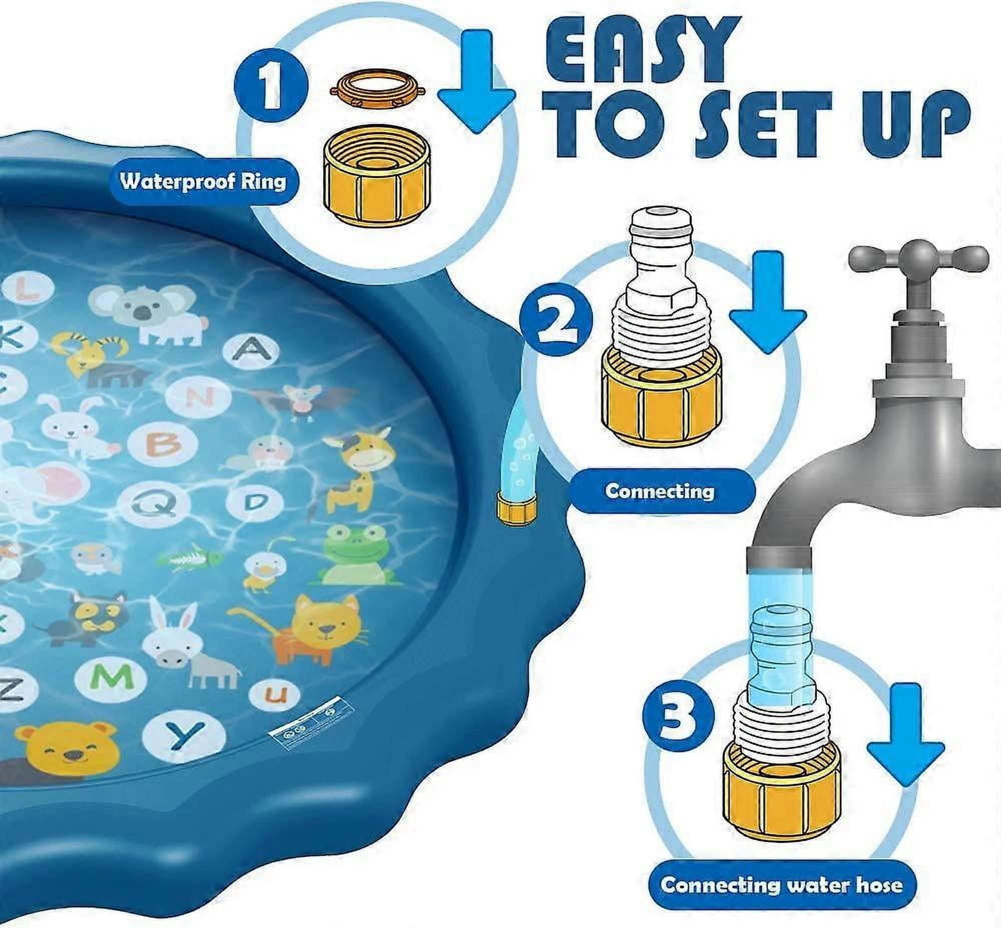 Pataugeoire & Tapis De Jeu D'Eau Pour Chien Et Enfant - 150 Cm | PVC Anti-Dérapant, Portable Pour Jardin