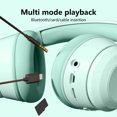 thumbnail image 5 of Clearance items Kids Headphones Wired Headphone for Kids,Foldable Adjustable Stereo Tangle-Free,3.5MM Jack Wire Cord On-Ear Headphone for Children, 5 of 7