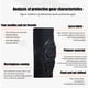 thumbnail image 5 of De Rodilleras Largas Resistentes A Desgarros Rodillera Transpirable Lycra Rodillera Antideslizante Rodillera Para 44625 Niños Y Niñas 1 Par Moyic OD010215-02, 5 of 7