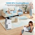 thumbnail image 6 of EastVita 14,000 BTU Portable Air Conditioner,4 in 1 Air Cooler, Heater with Fan & Dehumidifier,Quiet AC Unit Cools Rooms up to 750 sq.ft,24 Hour Timer,LED Display, Remote Control,Window Mount Kit, 6 of 8