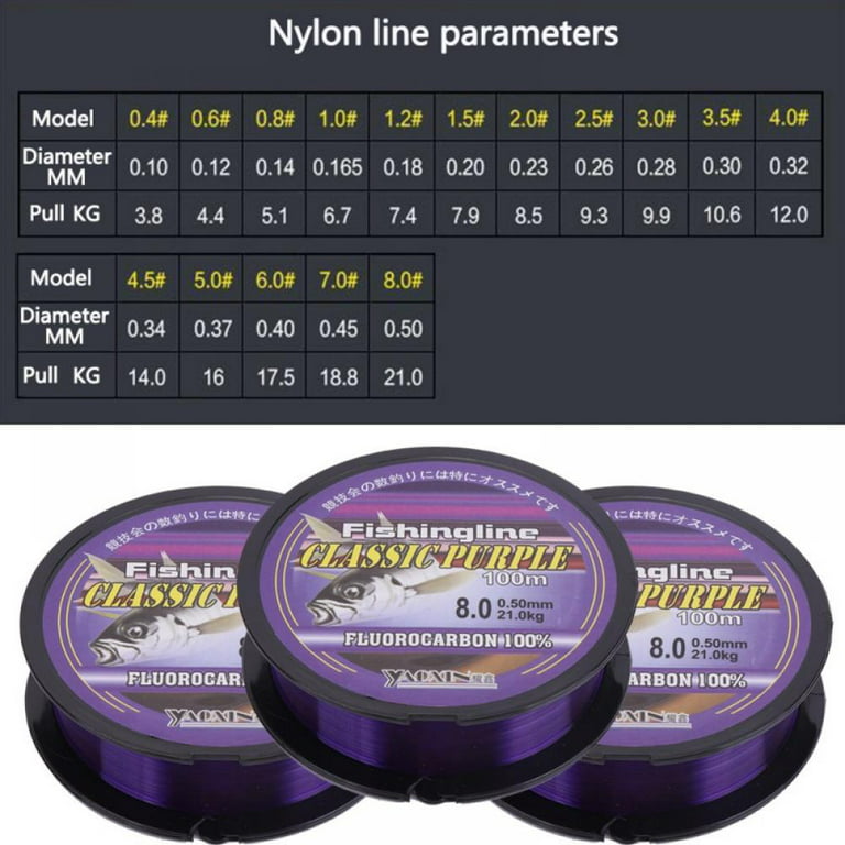 100m Fishing Line Nylon Fluorocarbon Fishing Leader Line Strong Pull Line  Fishing Tackle Accessories