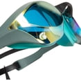 thumbnail image 4 of Cobra Ultra Lunettes de Natation de Course pour Hommes et Femmes, 4 of 8