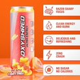 EHPlabs OxyShred Ultra Healthy Energy Drink Sugar Free Energy Drinks