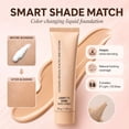 thumbnail image 4 of Kokovifyves Soft Blurring Tone Evening Coverage Base, Silky Light Texture Blends Seamlessly Daily Face Cosmetic, 4 of 9