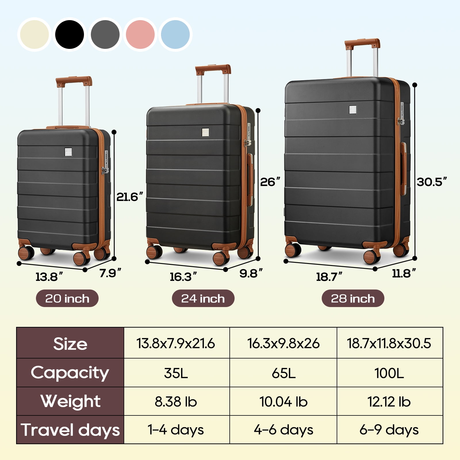 Imiomo 3Piece Hardside CarryOn Luggage Set, 20in Suitcase with Rolling Spinner Wheels and TSA Lock  (图2)