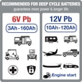 thumbnail image 2 of Cargador de Baterías Tecmate Optimate5 TM321 6V/12V 4A/3A, 2 of 6