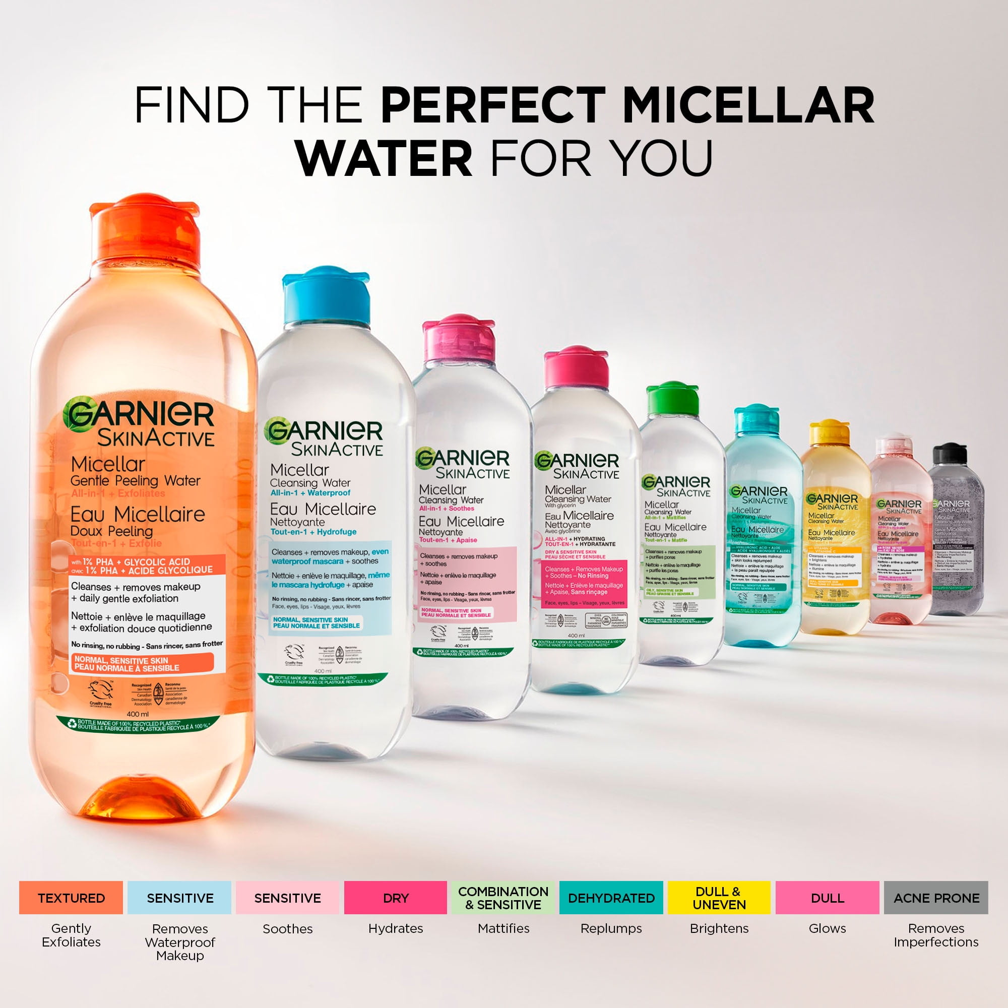 GARNIER SKINCARE MICELLAR WTP TRAVEL