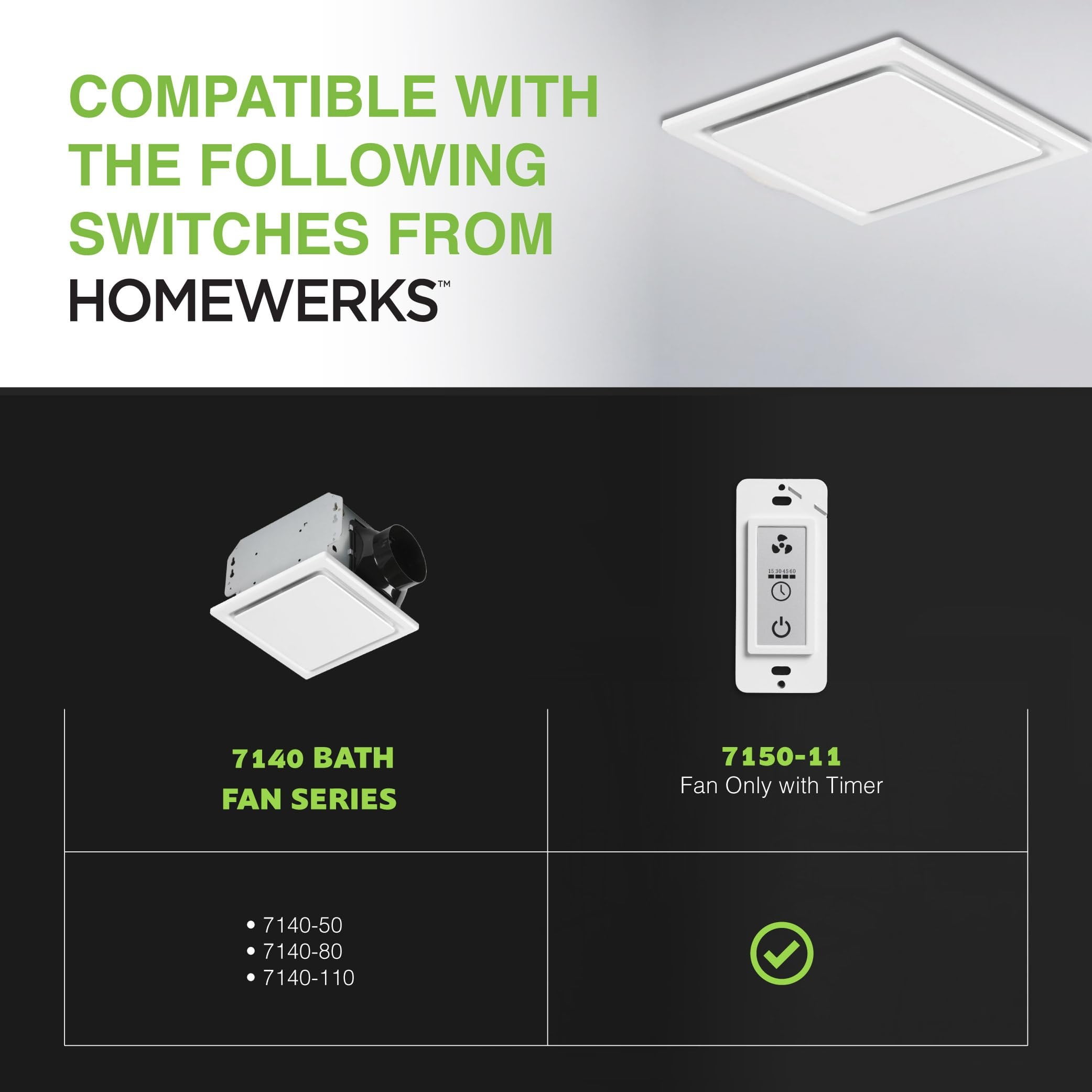 Homewerks 7140-80 Bathroom Fan Ceiling Mount Exhaust Ventilation, 1.5 Sones, 80 CFM, White