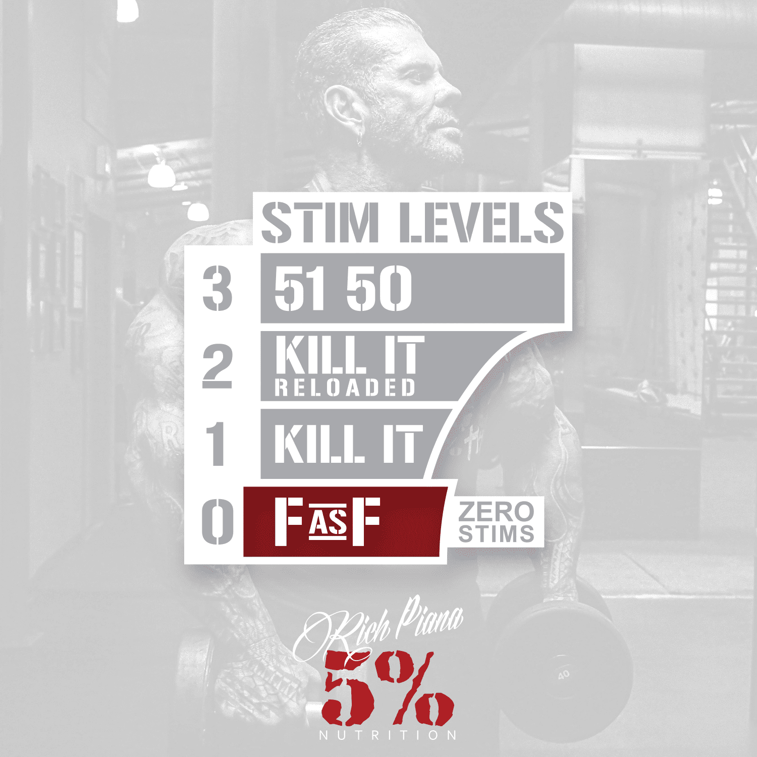 5% Nutrition FasF Pre Workout Powder Supplement, Bodybuilding and Muscle Recovery Support (Fruit Punch)