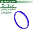 thumbnail image 3 of Anillo de Sello de Aceite Universal Unique Bargains Labio UN Sello de Eje Rotativo 85x95x6mm Alta Presión TPU Azul 5 Pcs, 3 of 7