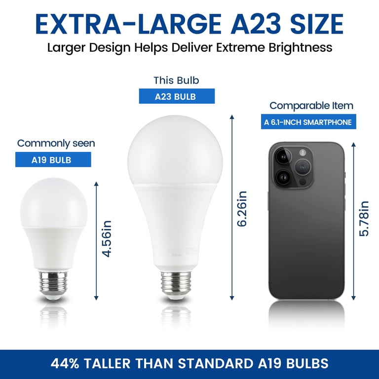 Great Value A23 LED High Output Bulb, 30W, Soft White photo 2