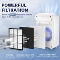 thumbnail image 3 of Juego de filtros de repuesto Cabiclean C545 H13 True HEPA Winix C545, 3 of 7