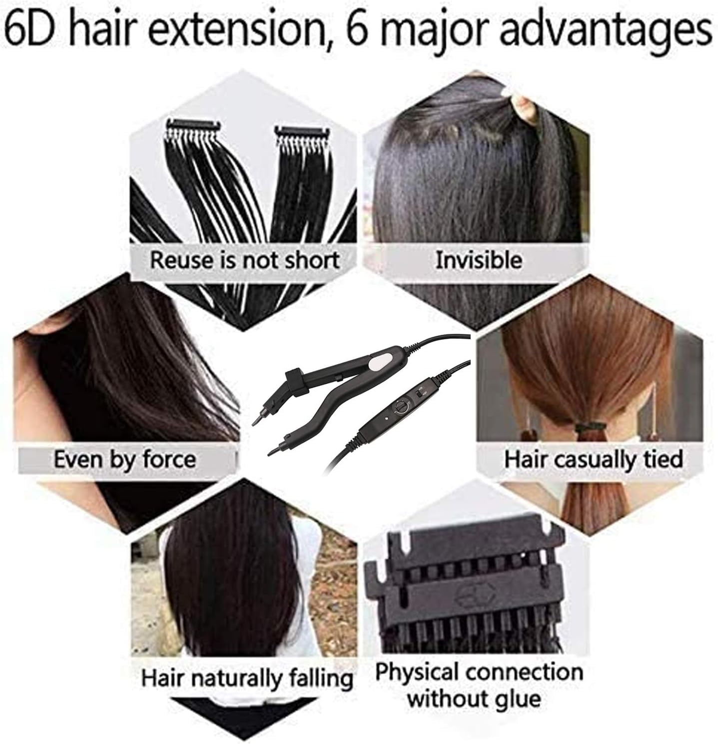 Heat Hair Connector Adjustable Temperature Heating Tip Hair Extension Iron, Fusion Hair Extension Iron Keratin Bonding Tools New Version Home USE