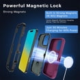 thumbnail image 4 of Funda Case MYBAT Maverick Mag clip para iPhone 16 PRO MAX - Ciruelo con mica, 4 of 10