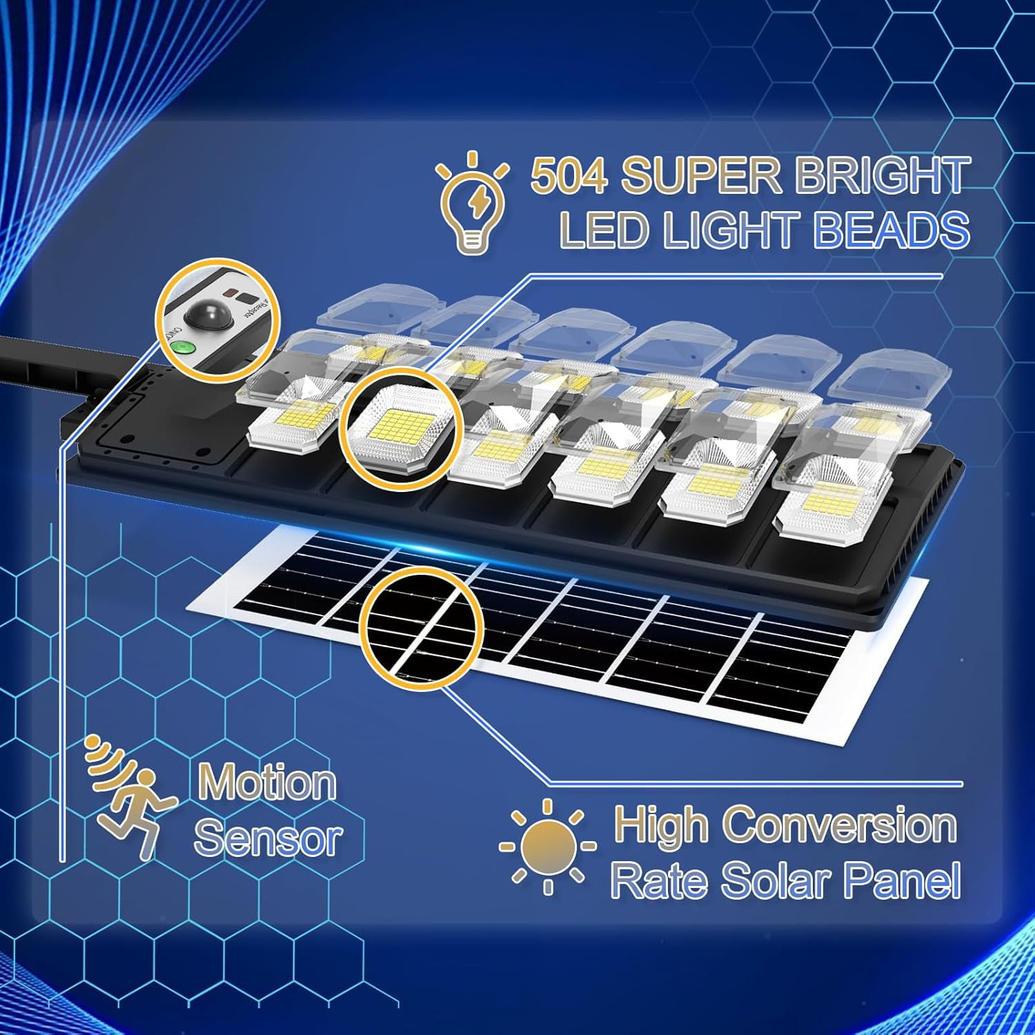 Super Bright 10000LM Solar Street Lights with Motion Sensor, Remote Control, Dusk to Dawn Outdoor Security Lights for Garden, Yard, Patio, Parking Lot - Energy Efficient, Weatherproof, Easy Installat